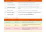 edit your training or tutorial video professionally